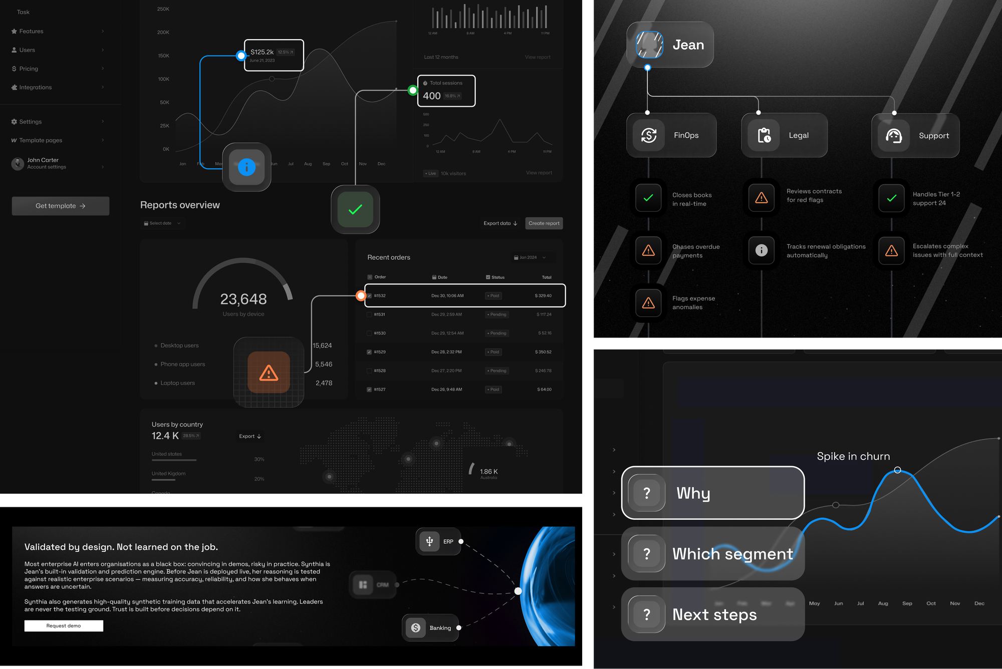 metis dashboard and diagram screens overview