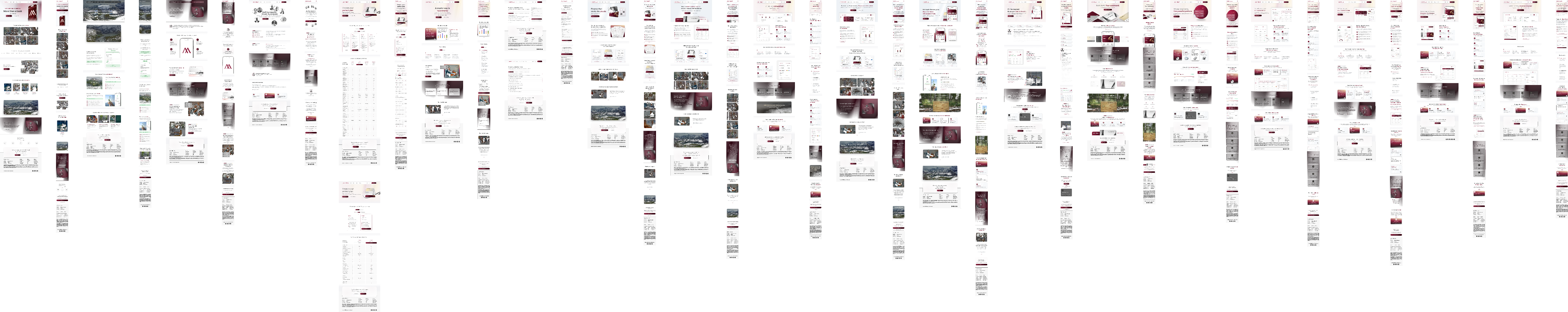 montelux design system components overview